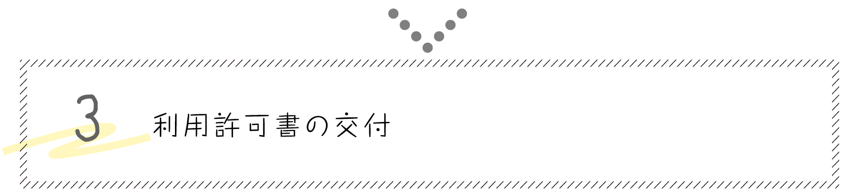 3. 利用許可書の交付