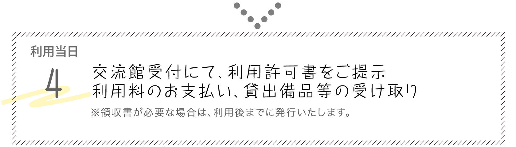 利用当日 4. 交流館受付にて、利用許可書をご提示 利用料のお支払い、貸出備品等の受け取り ※領収書が必要な場合は、利用後までに発行いたします。